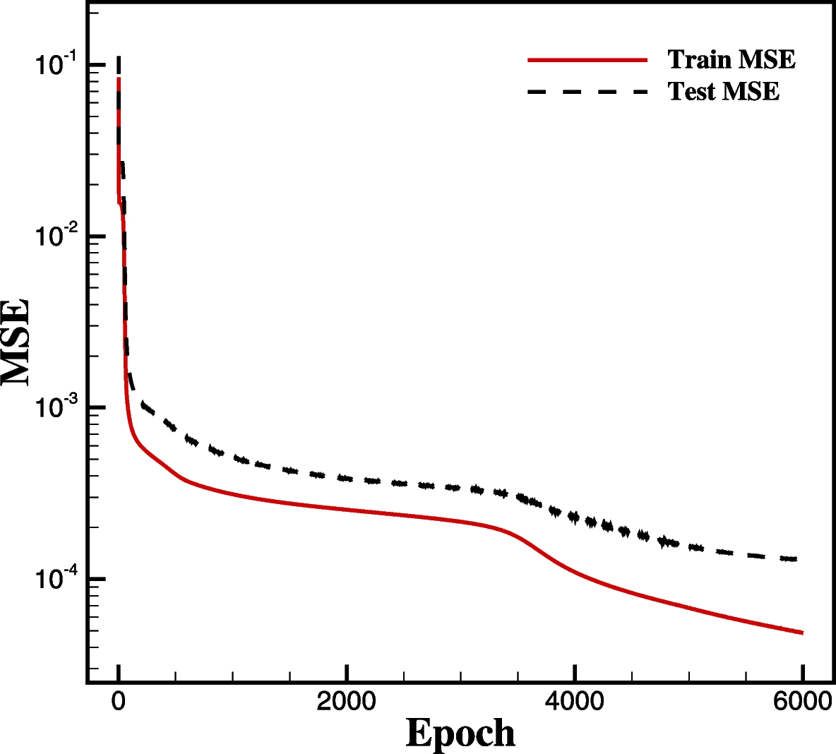 Fig. 19