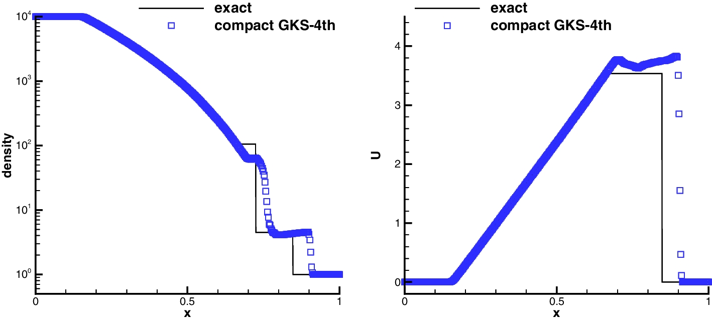 Fig. 11