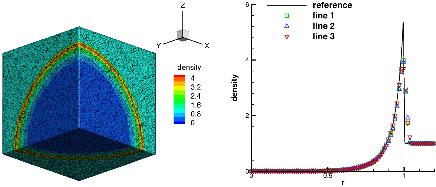 Fig. 13