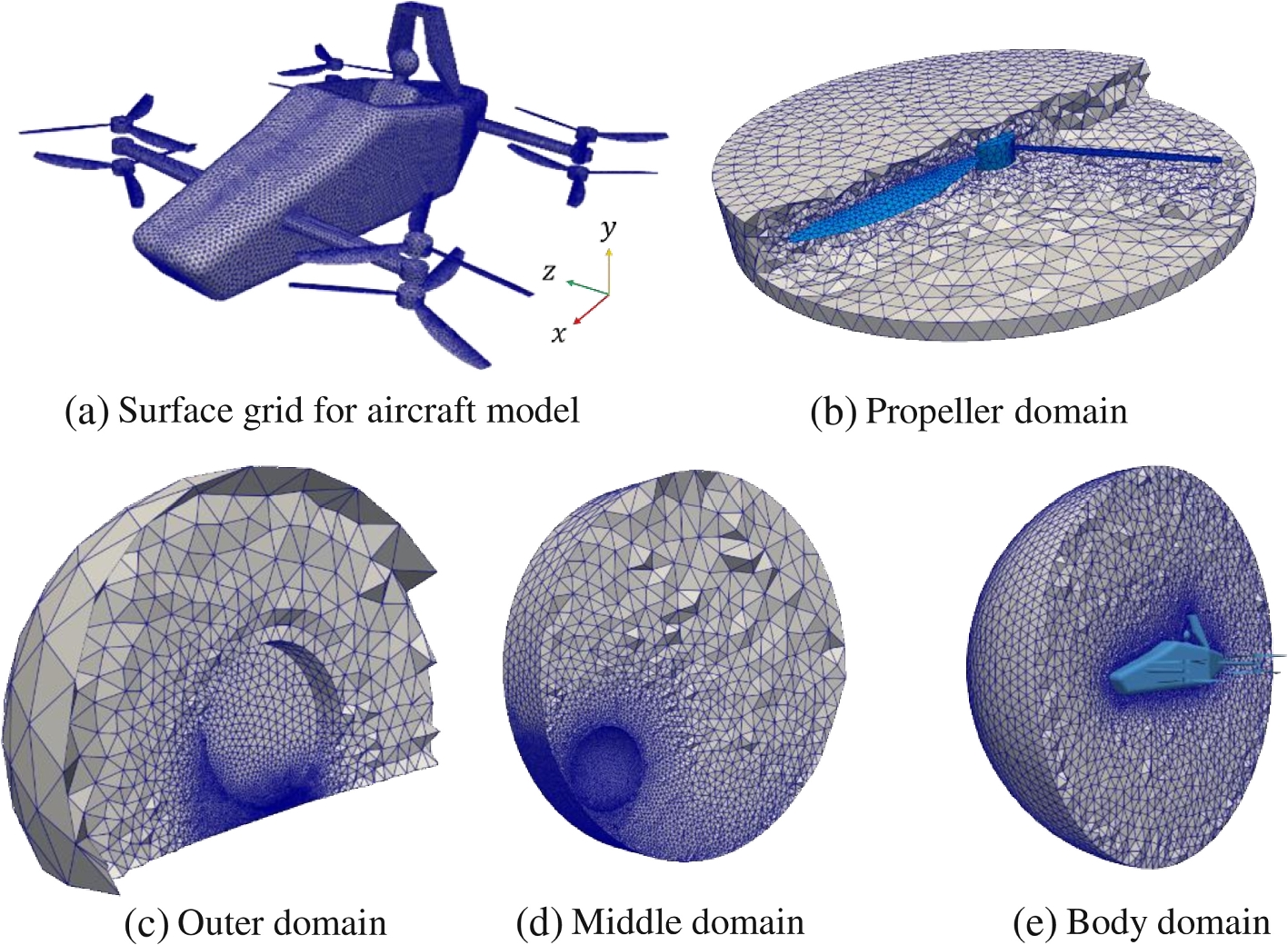 Fig. 4