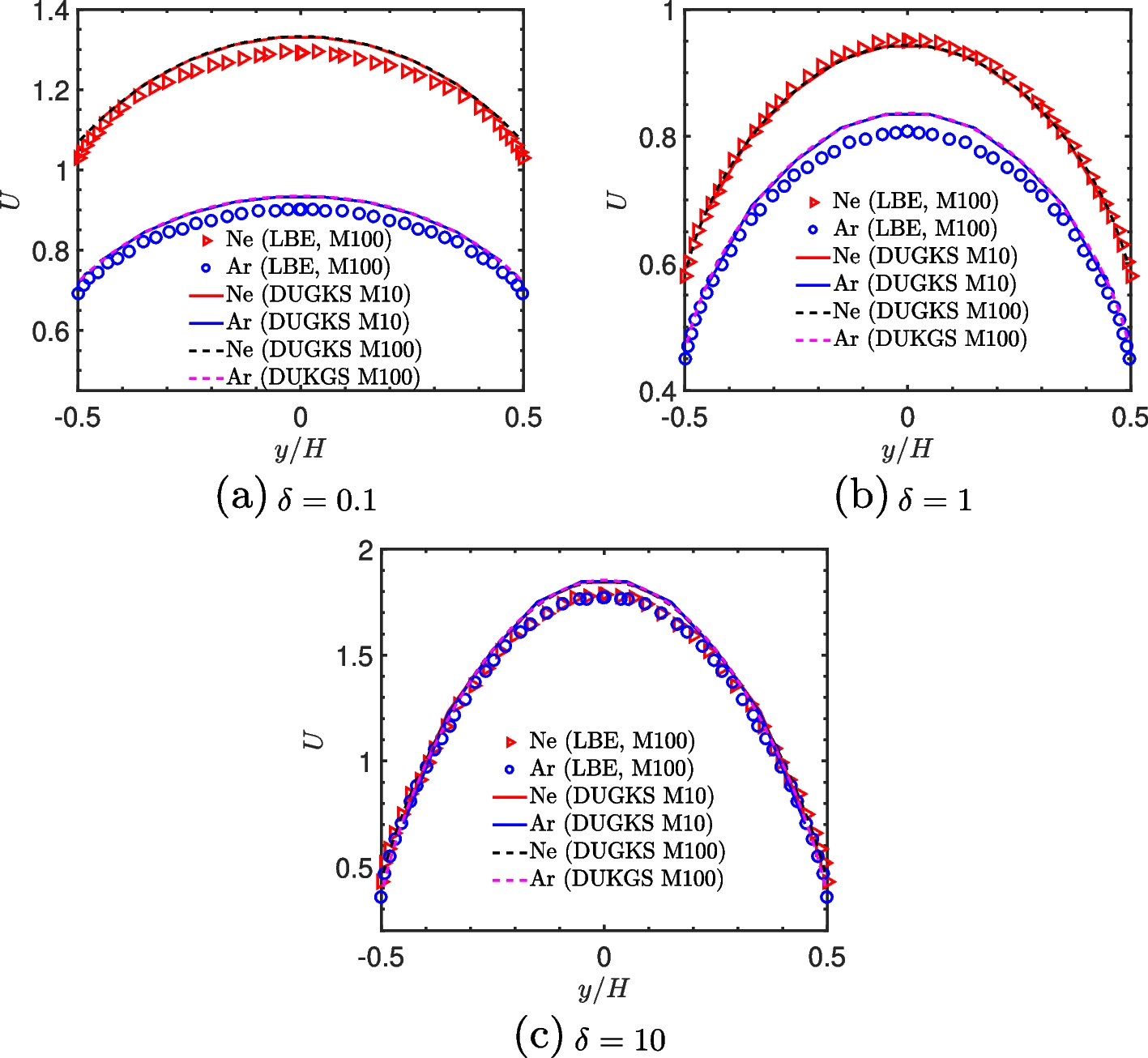 Fig. 16