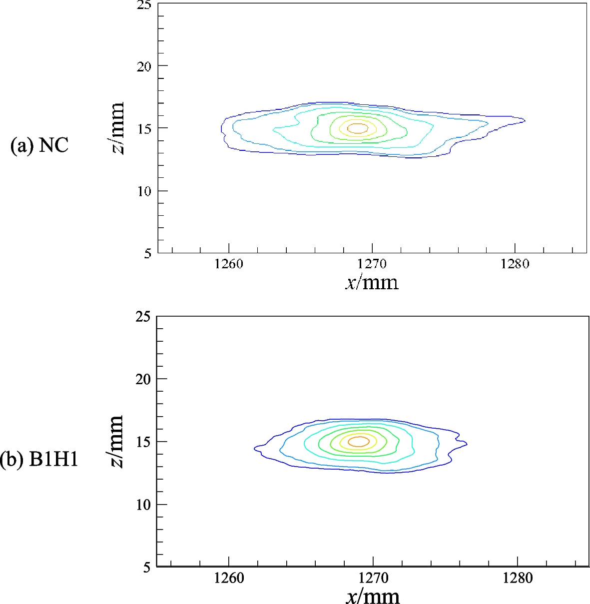 Fig. 18