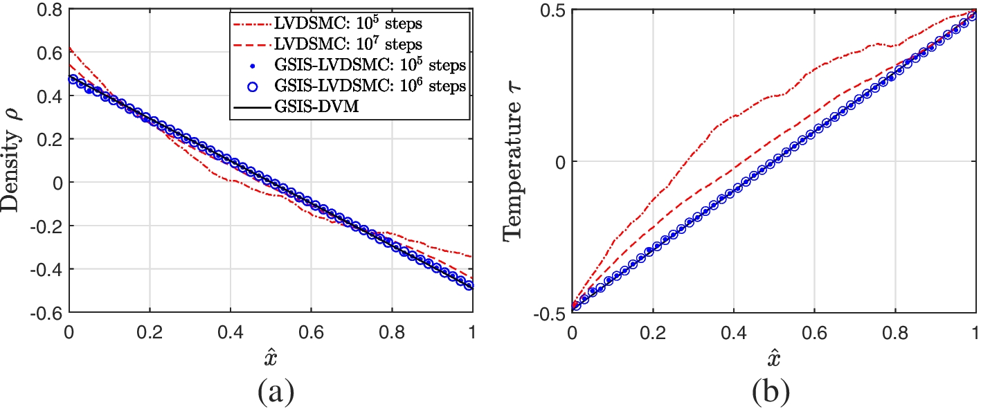 Fig. 11