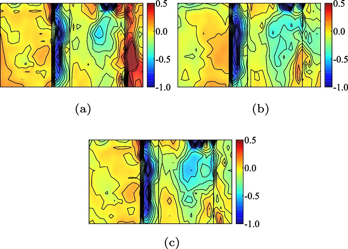 Fig. 18