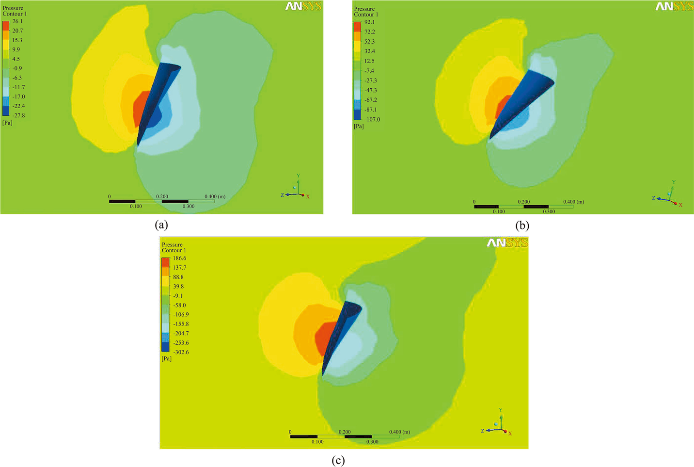 Fig. 7