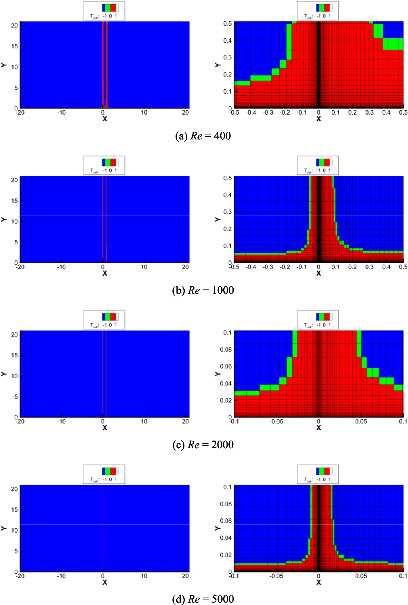 Fig. 12