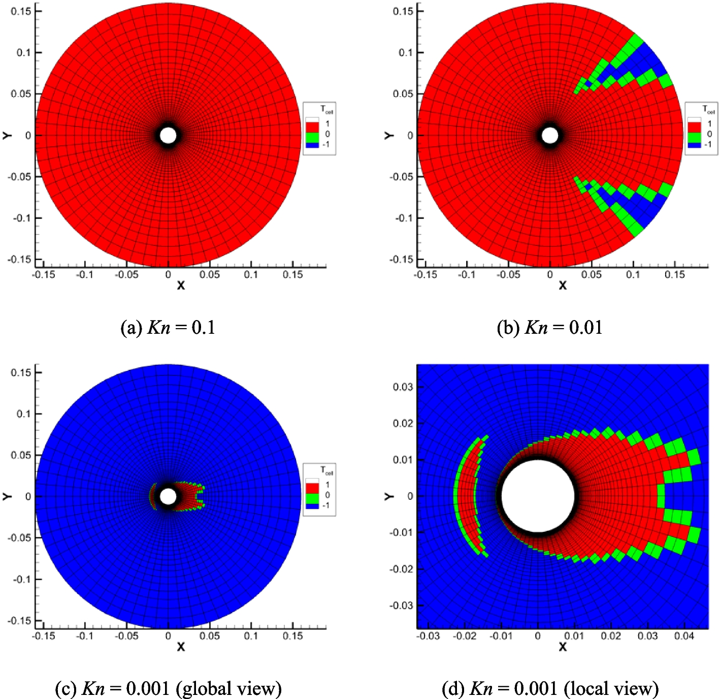 Fig. 19