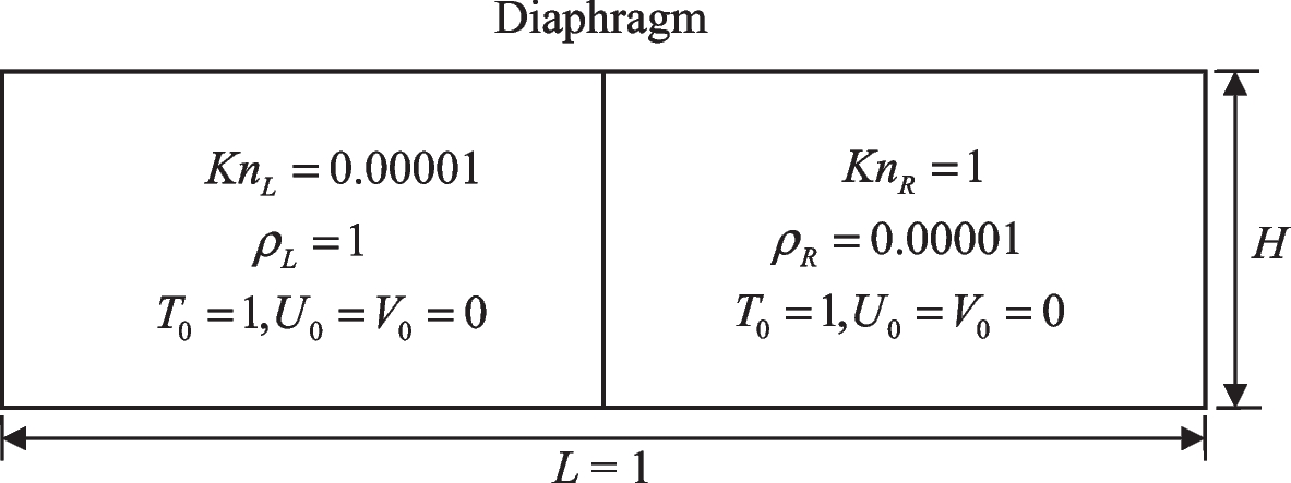 Fig. 20