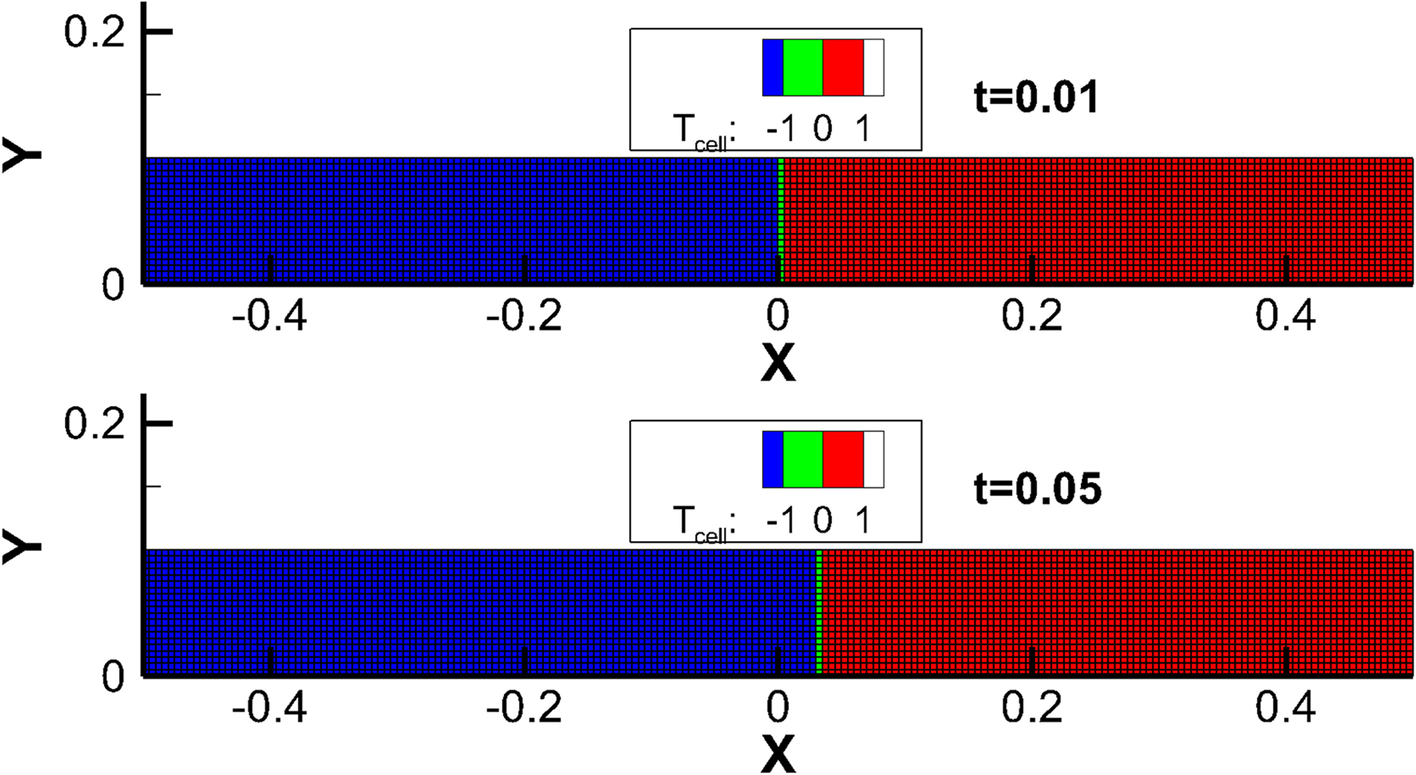 Fig. 22