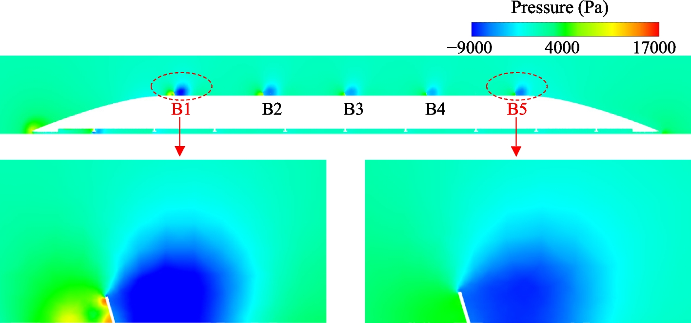 Fig. 11