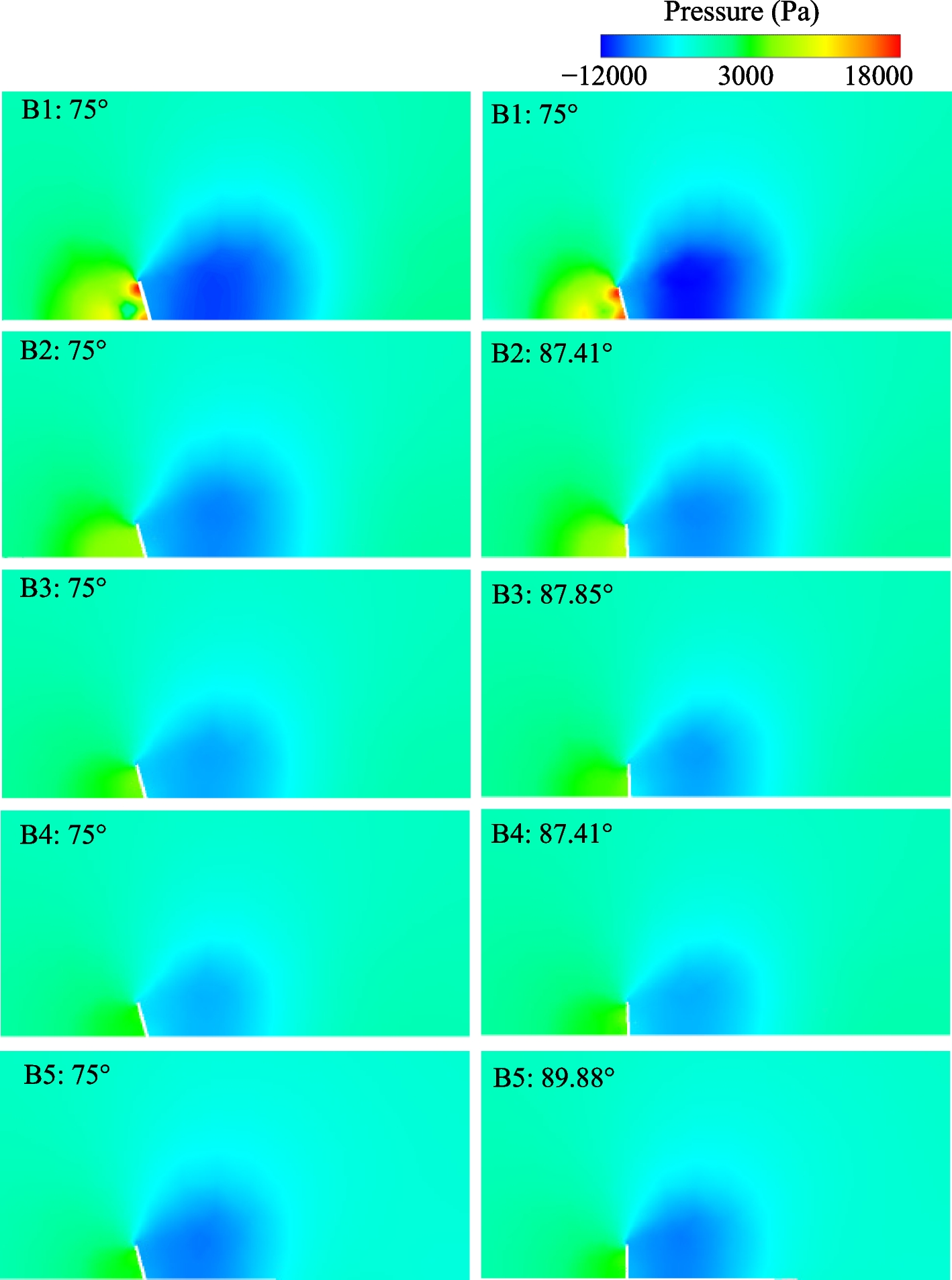 Fig. 17