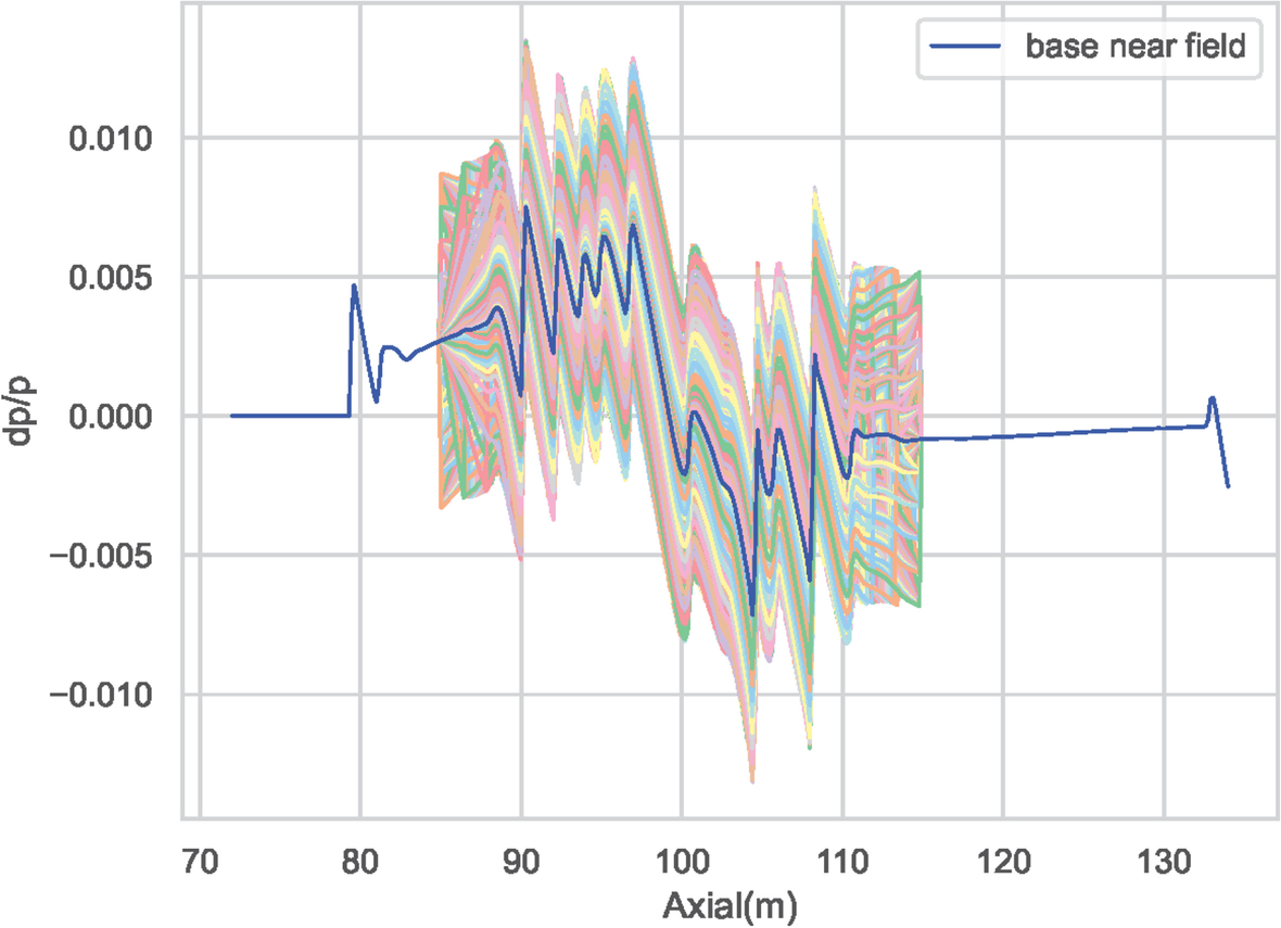 Fig. 11