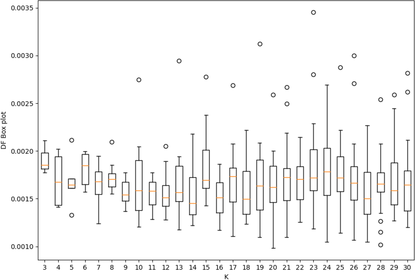 Fig. 13