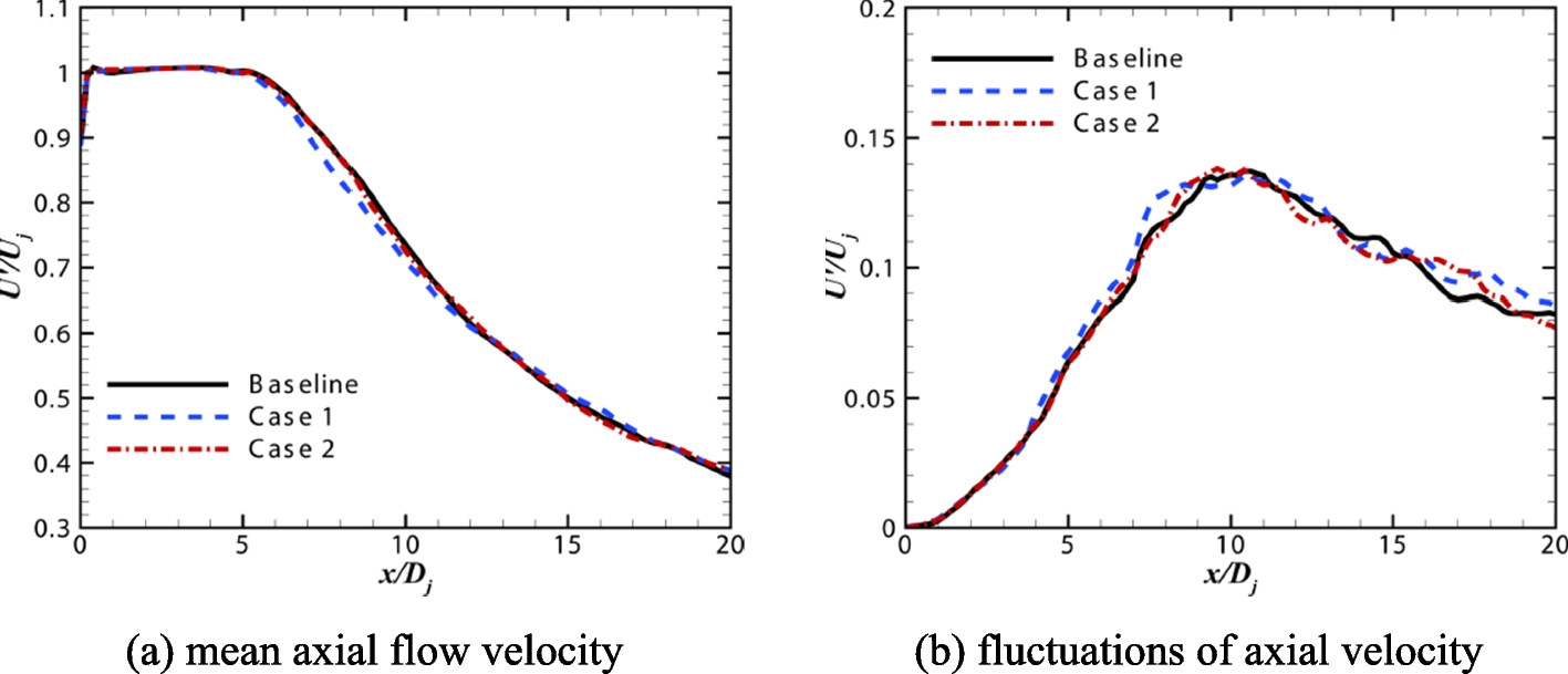 Fig. 11