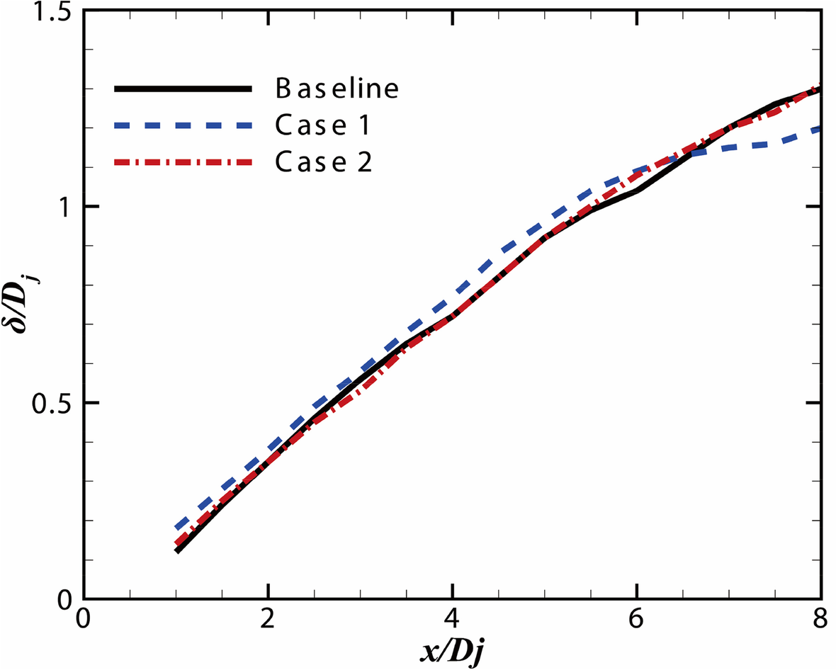 Fig. 14