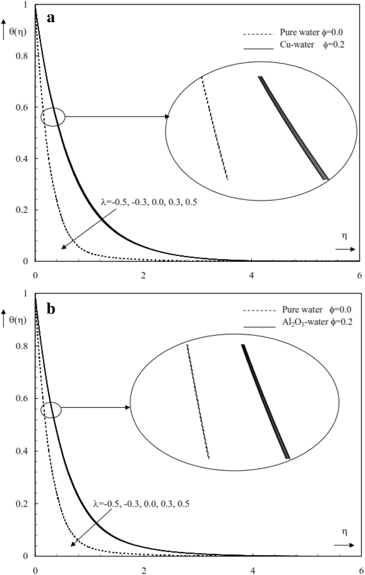 Fig. 14