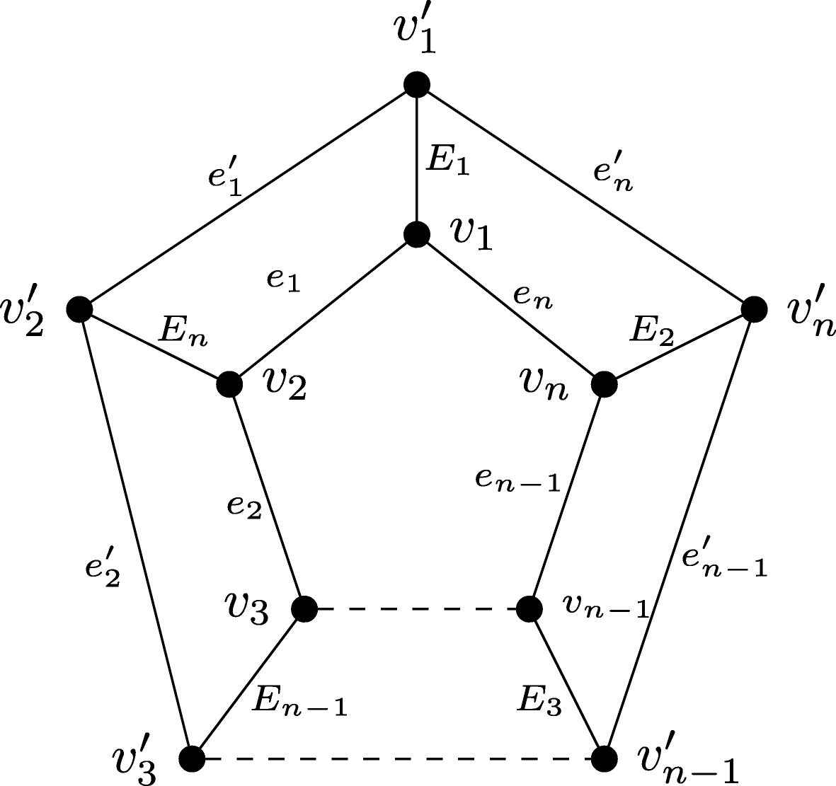 Fig. 18