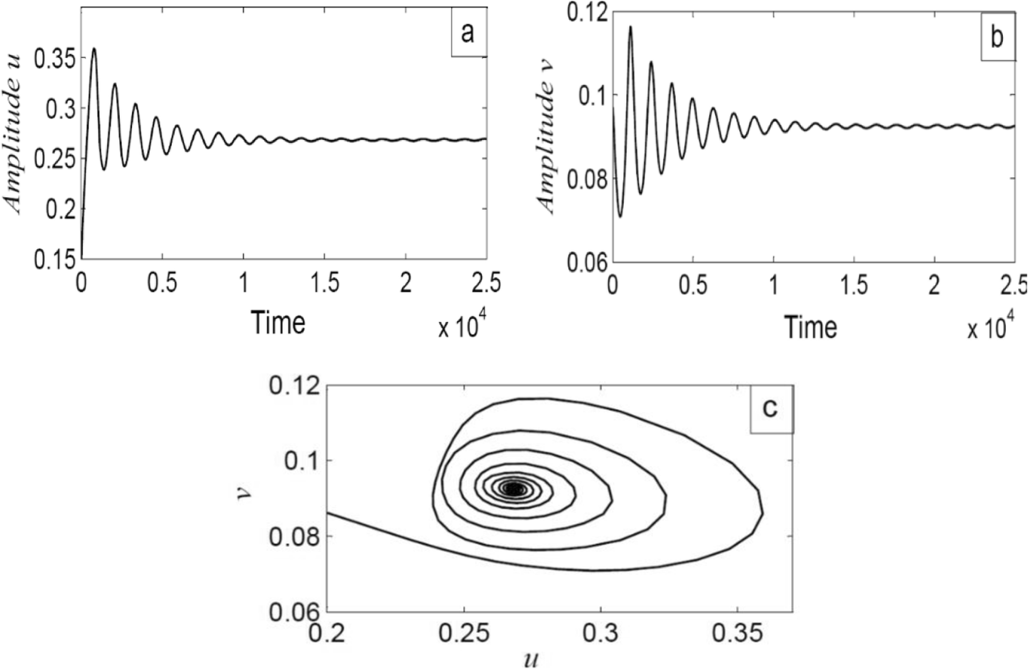 Fig. 10