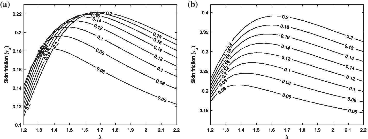 Fig. 11