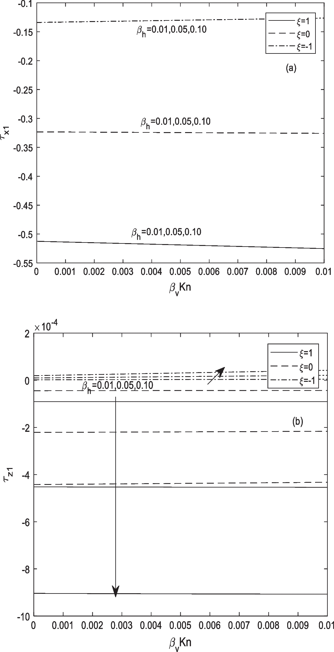 Fig. 11