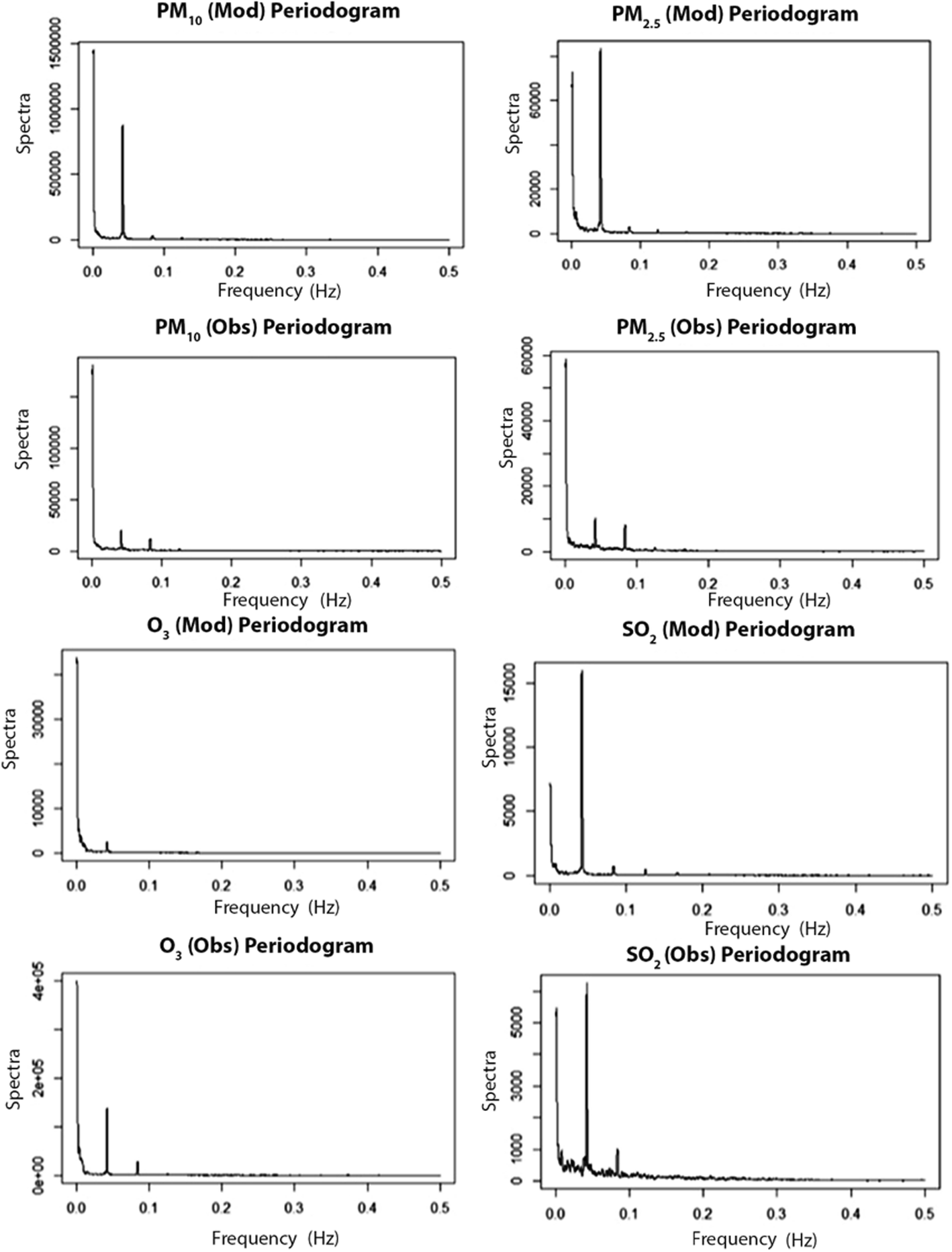 Fig. 12