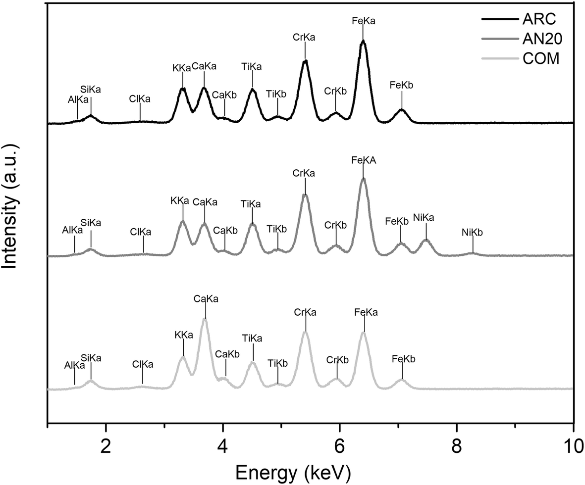 Fig. 14