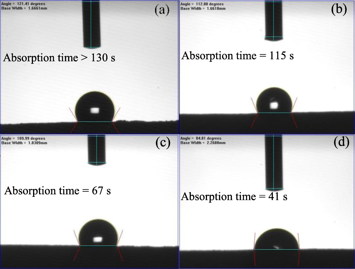 Fig. 7