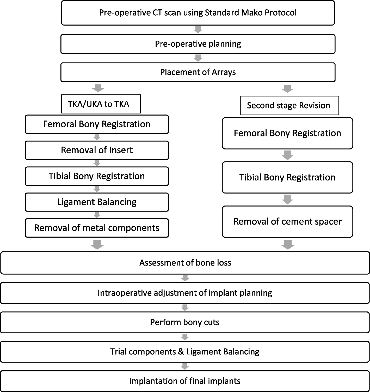 Fig. 16