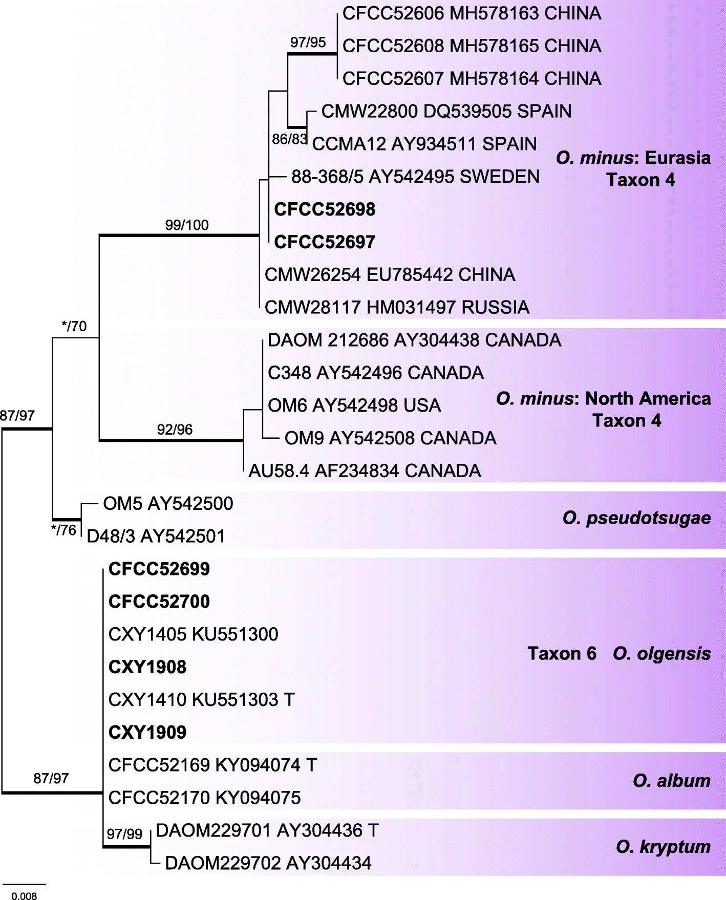 Fig. 4