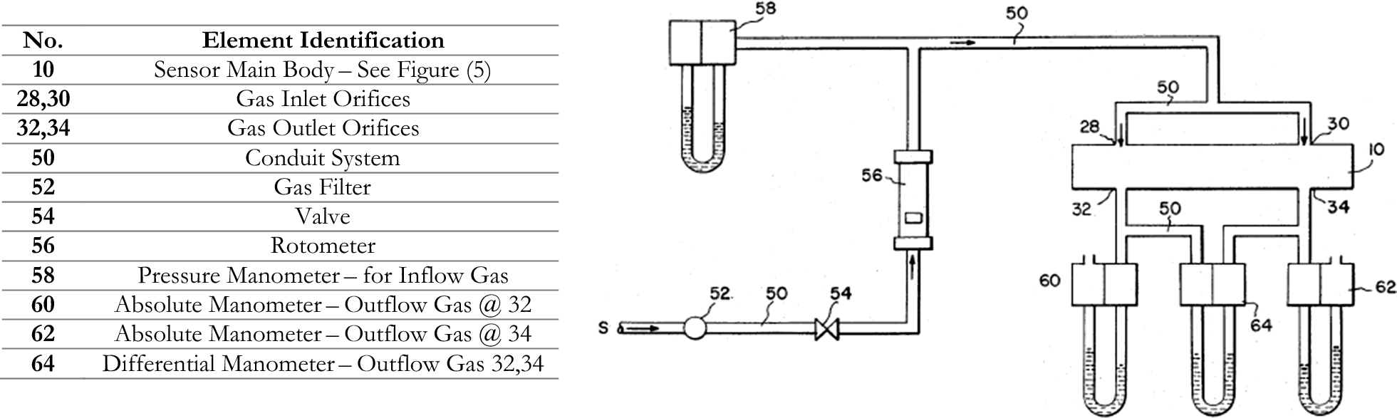 Fig. 15