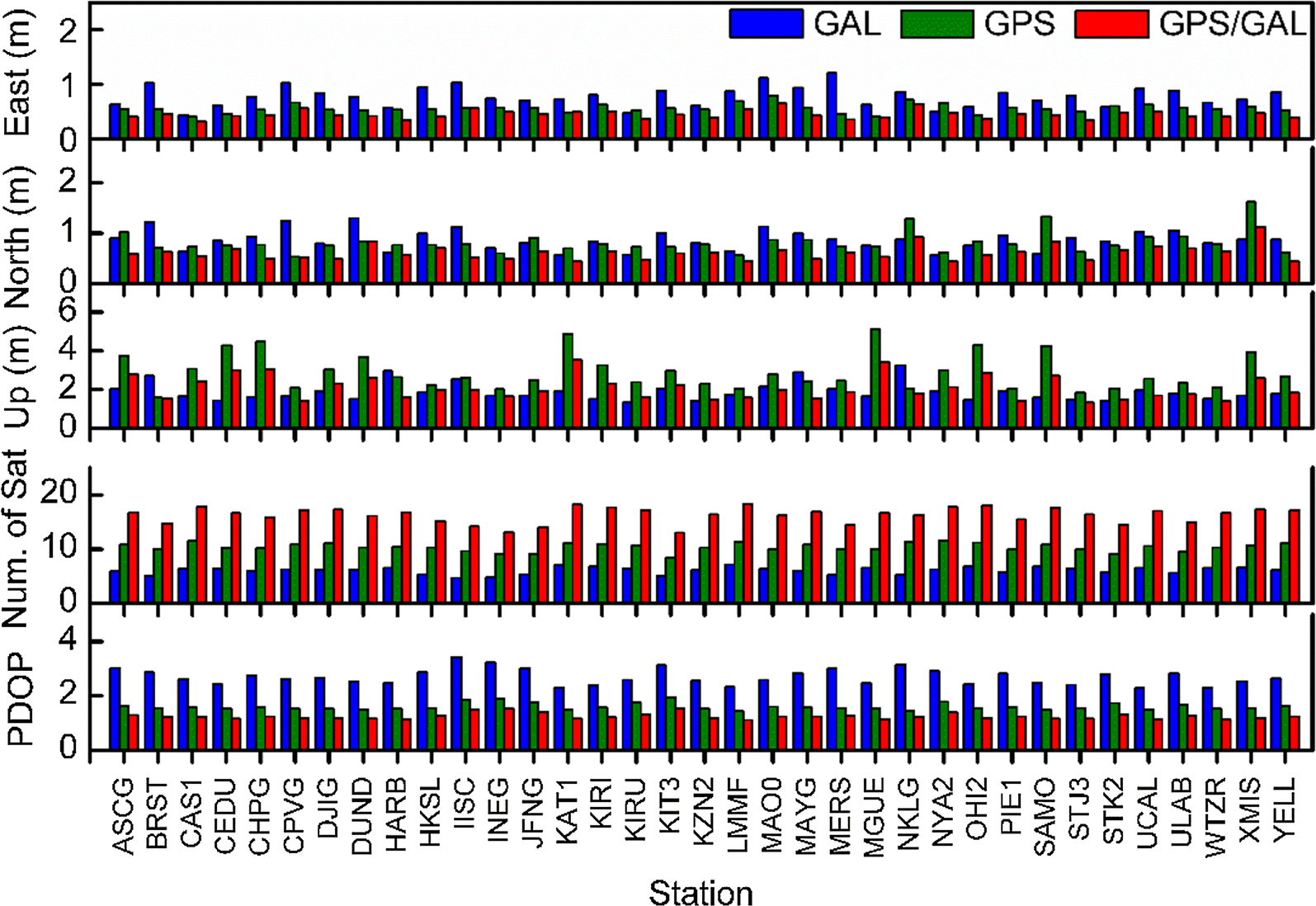 Fig. 11