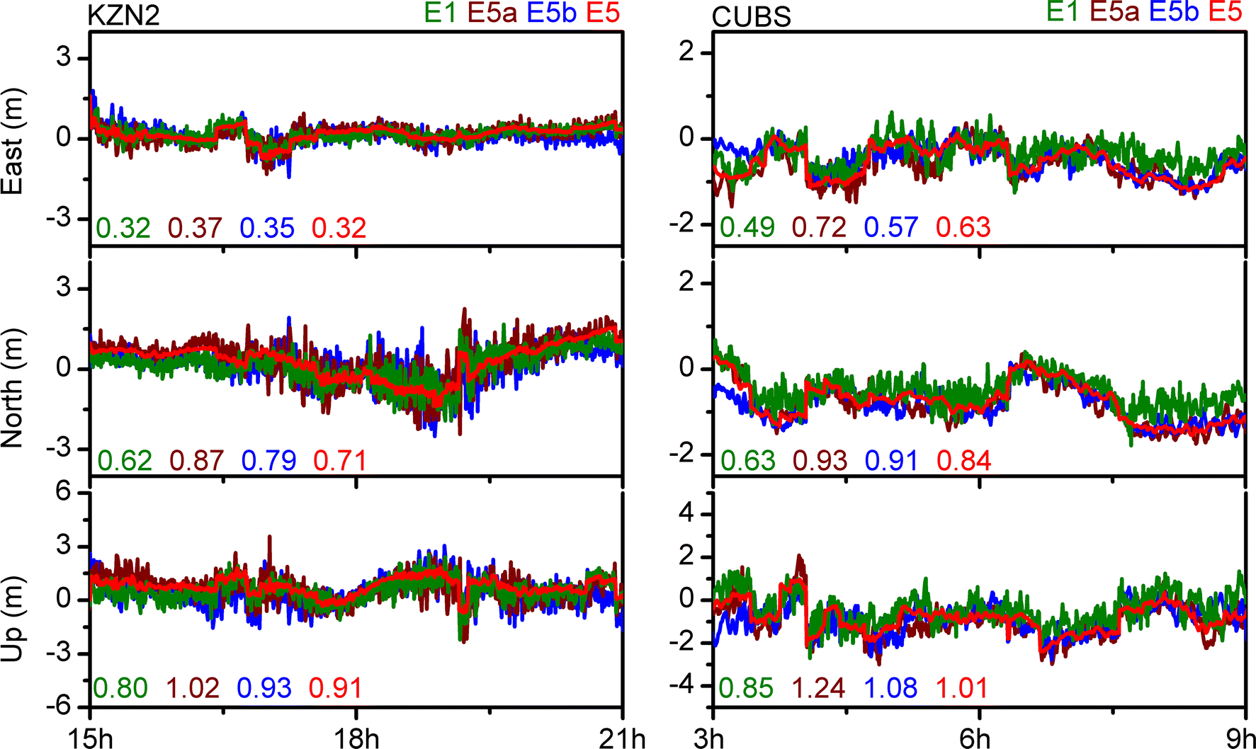 Fig. 12