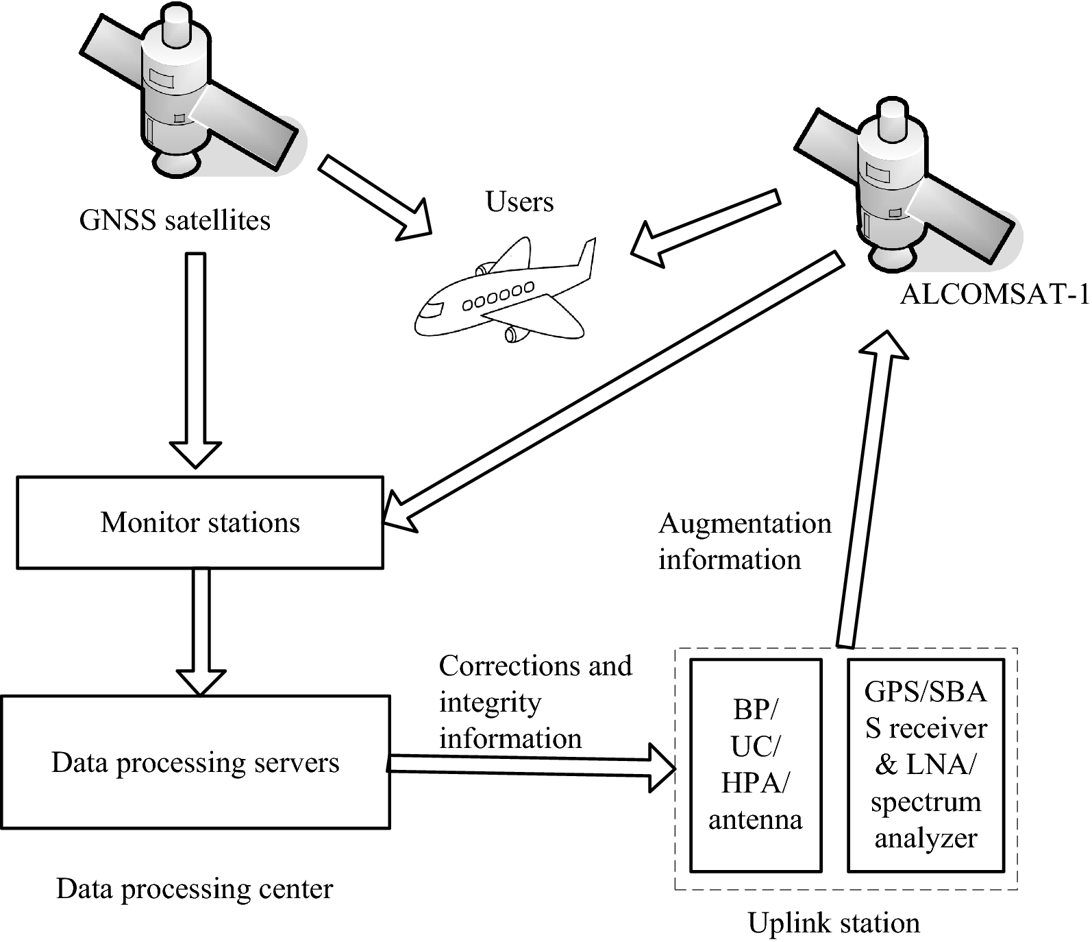 Fig. 5