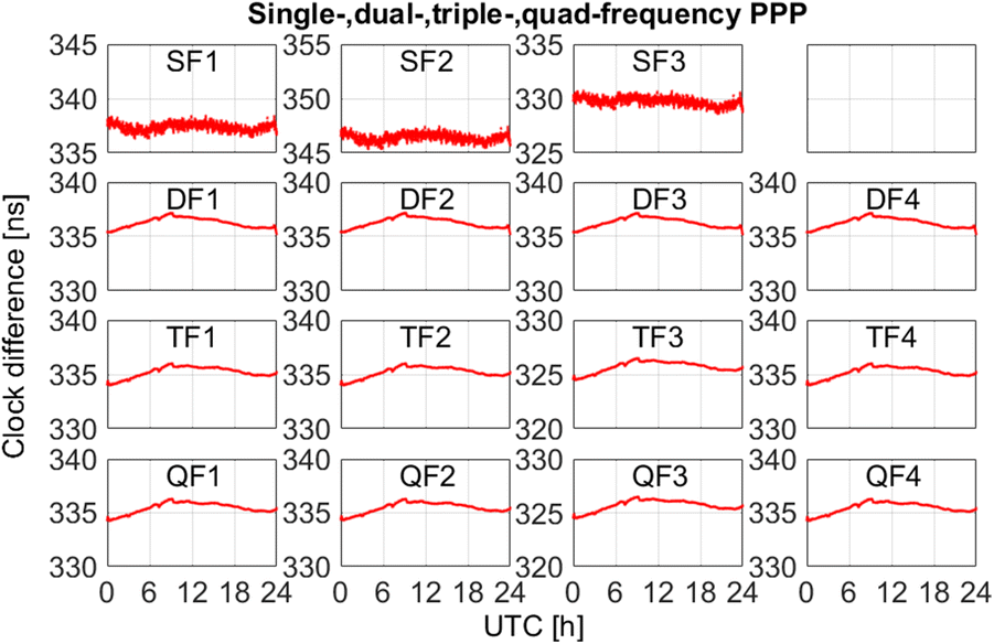 Fig. 4