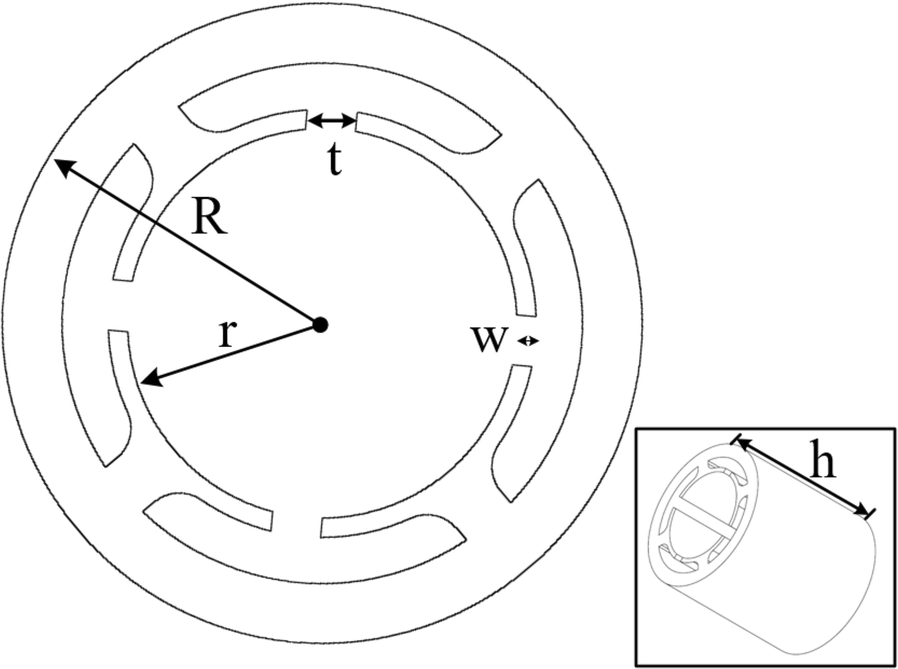 Fig. 1