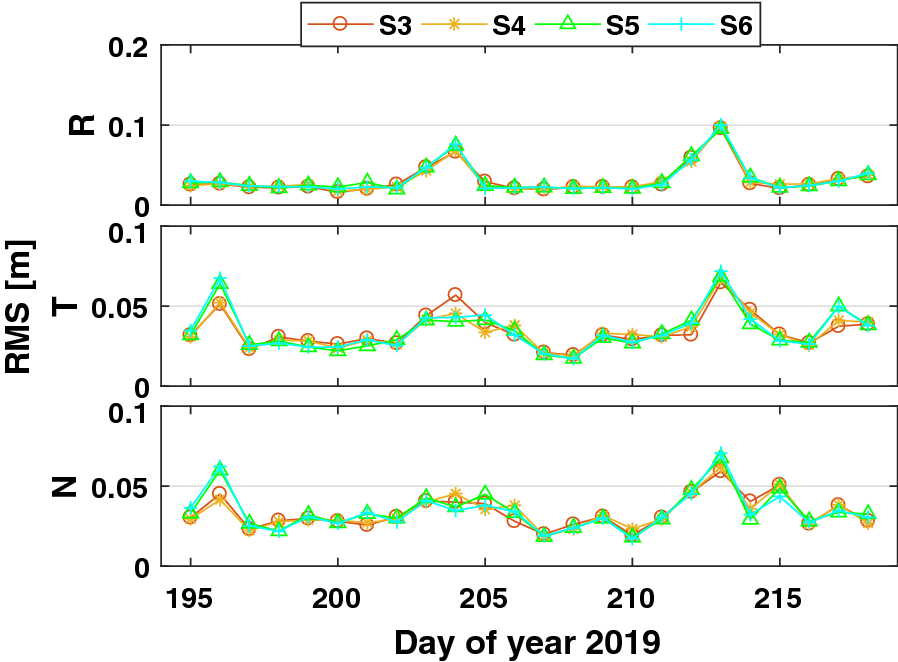 Fig. 11