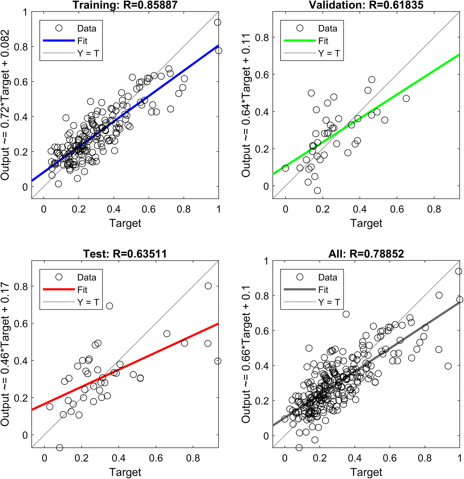 Fig. 9