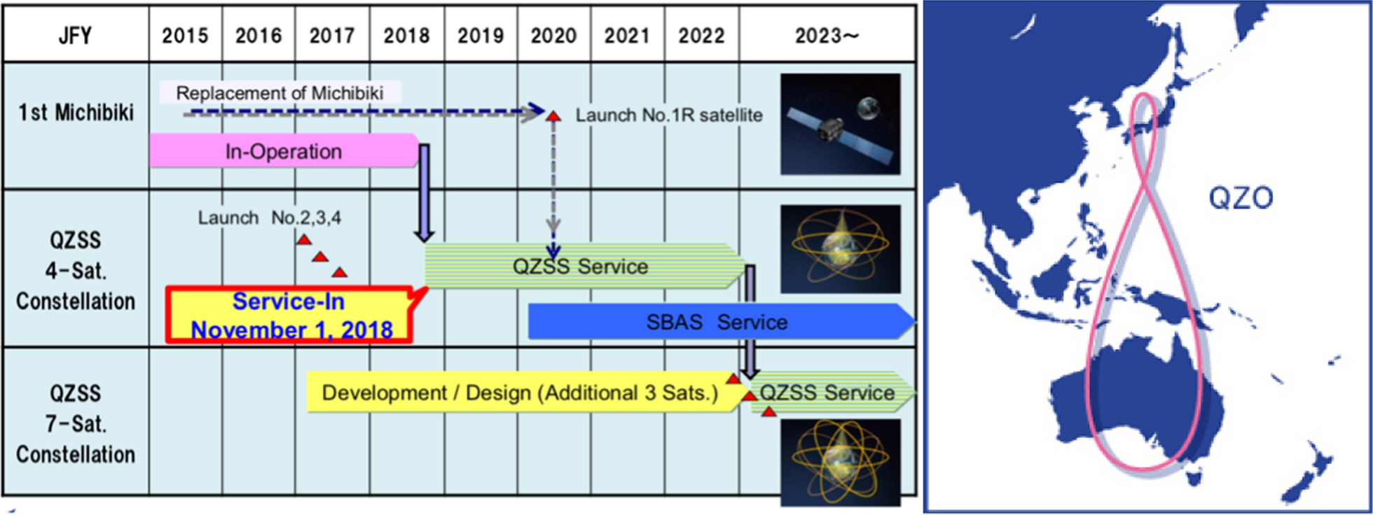 Fig. 4