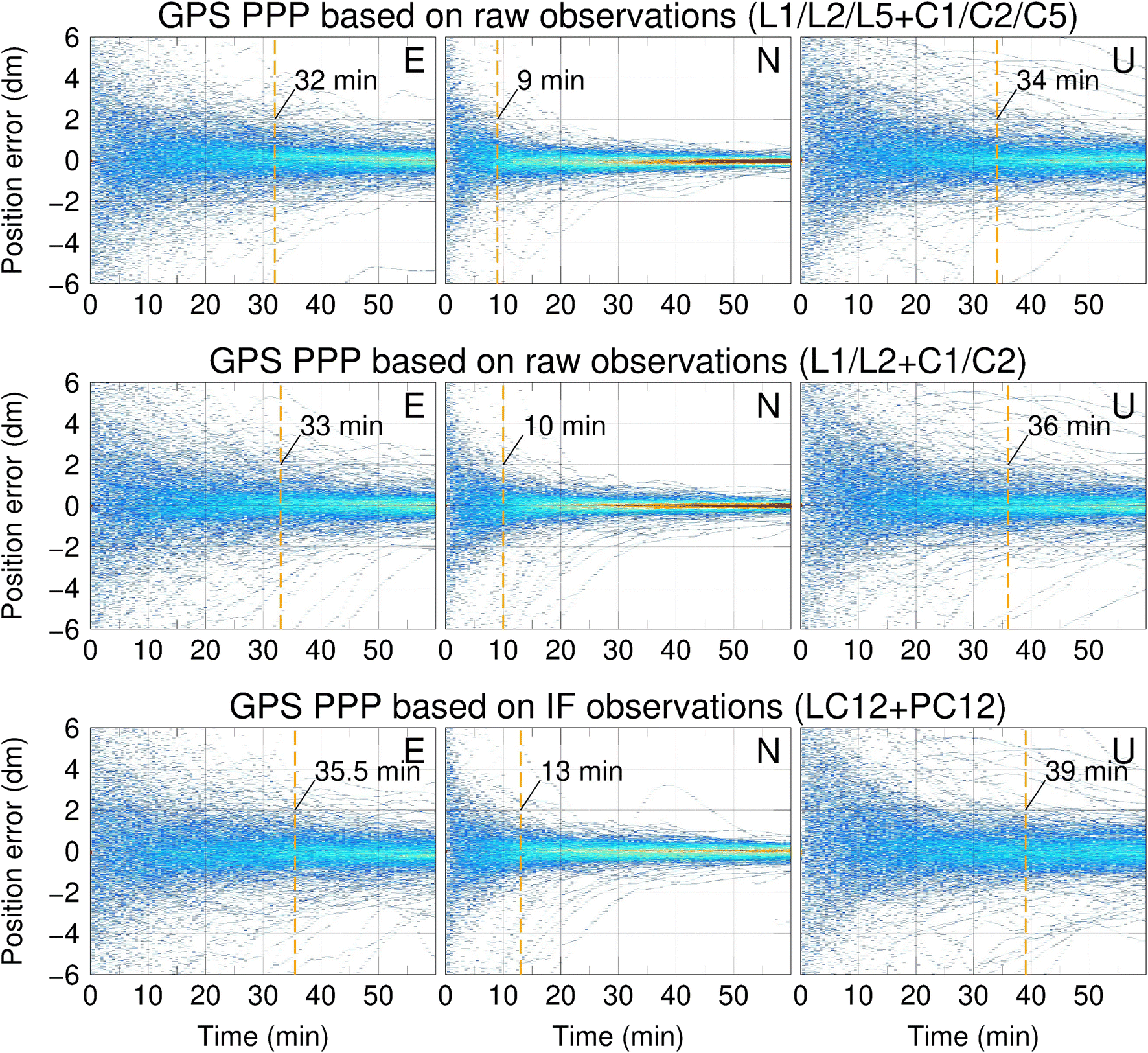 Fig. 4