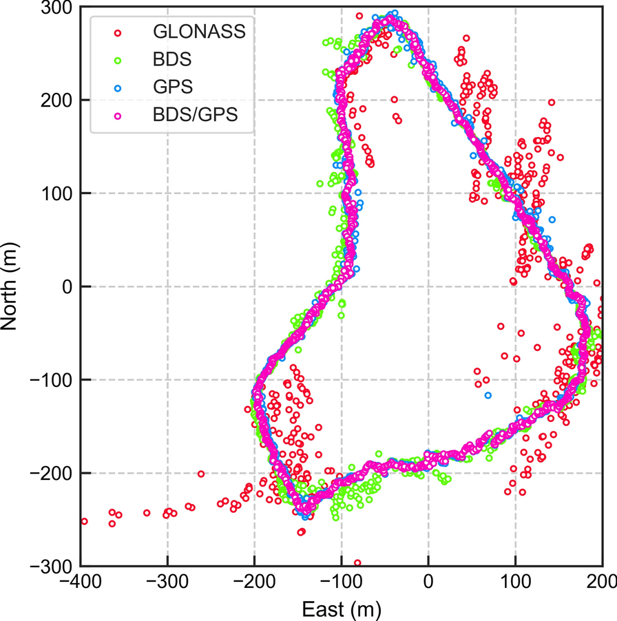 Fig. 19