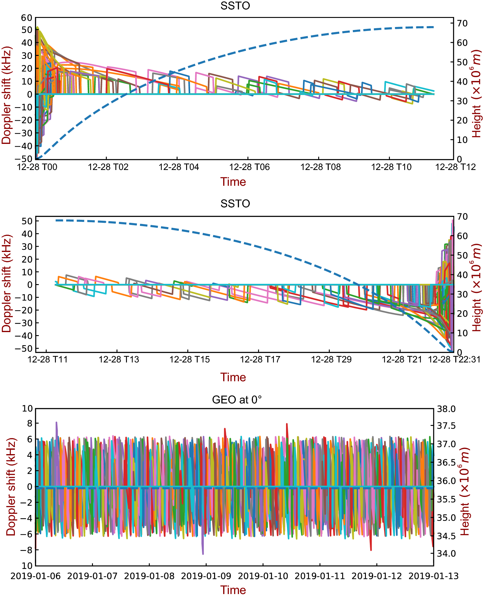 Fig. 13