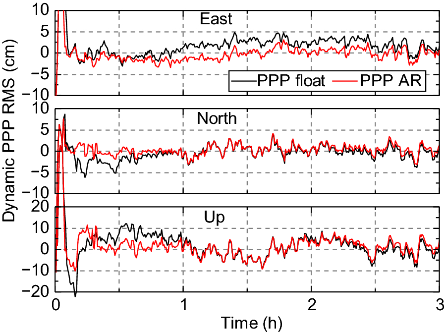 Fig. 13