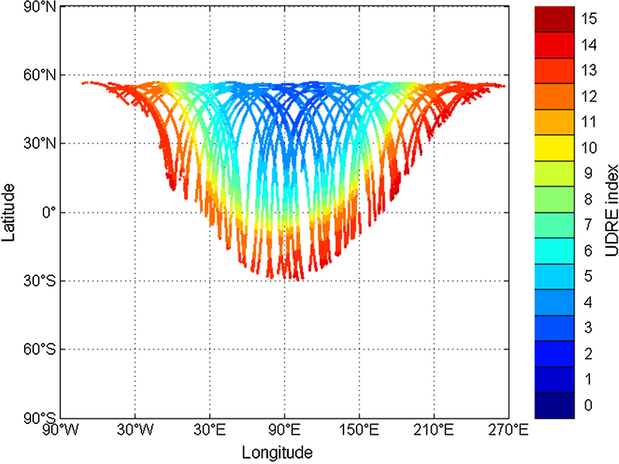 Fig. 10