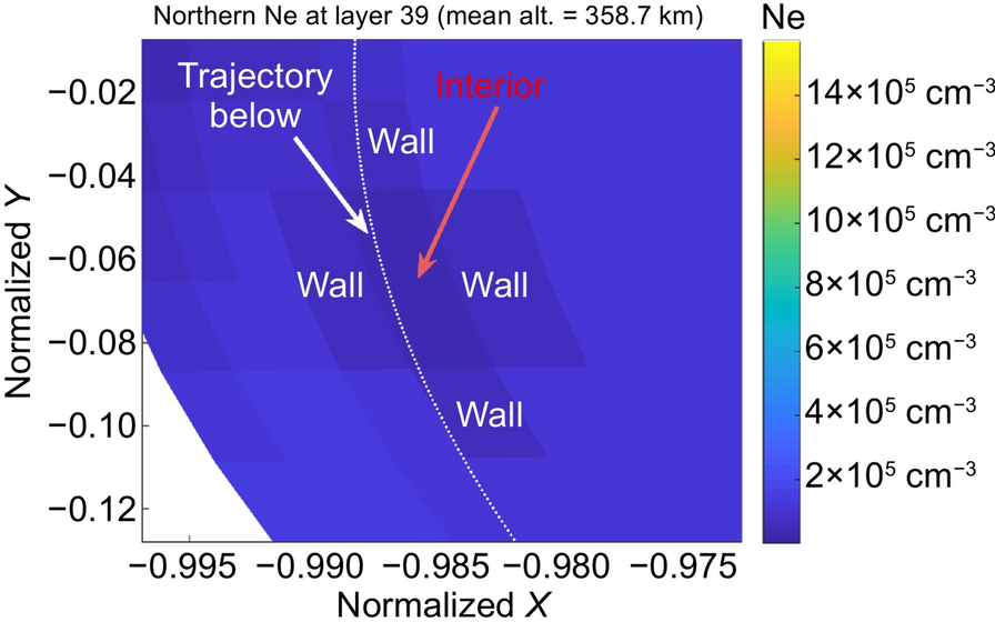 Fig. 17