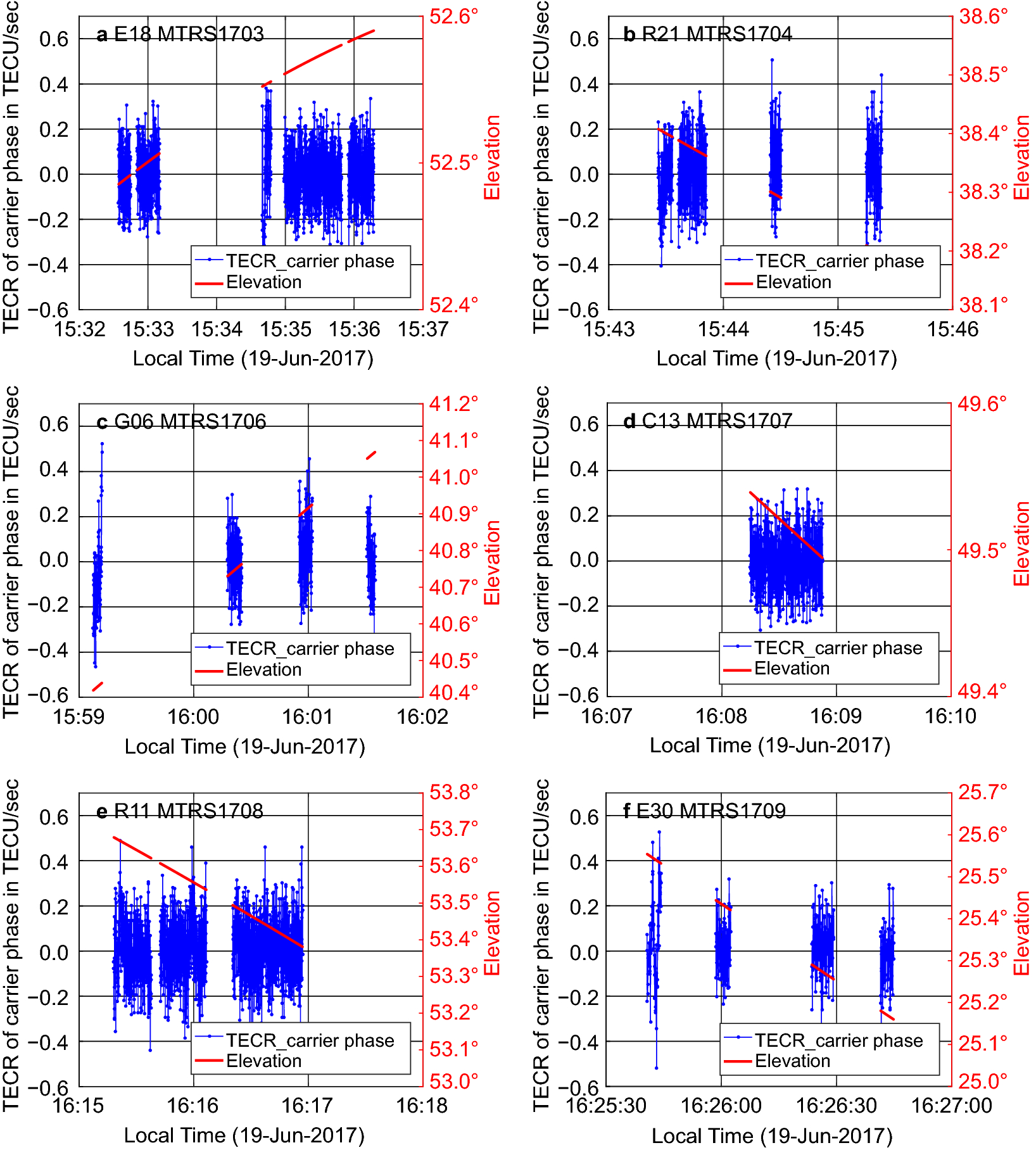 Fig. 11