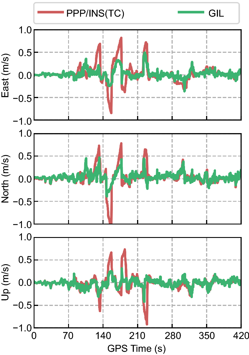 Fig. 15