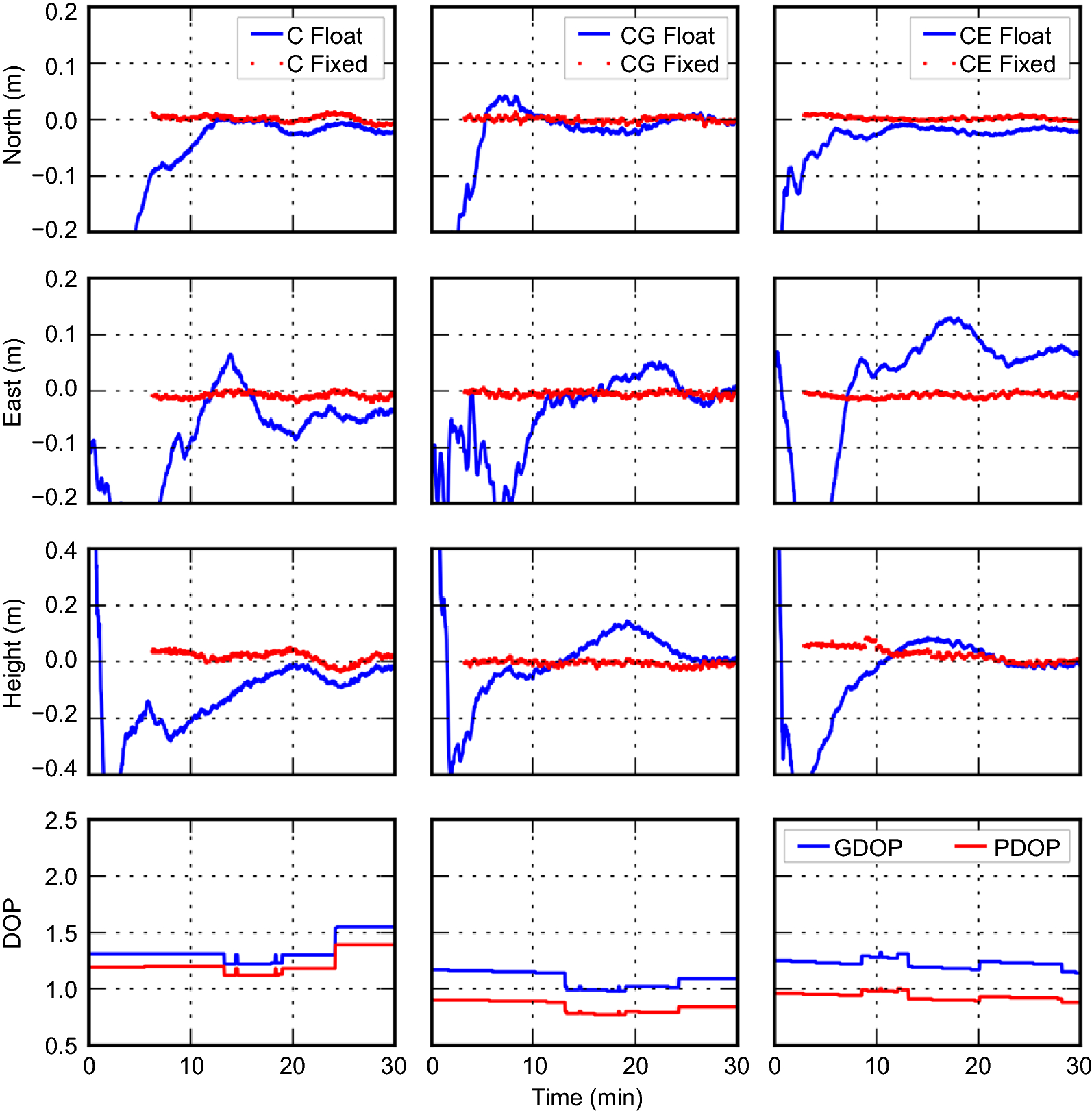 Fig. 11