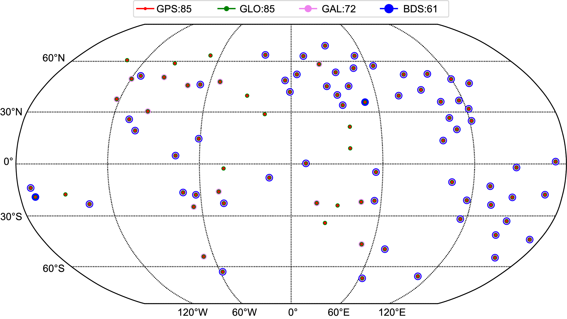 Fig. 3