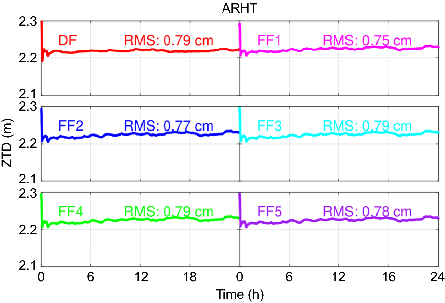 Fig. 10