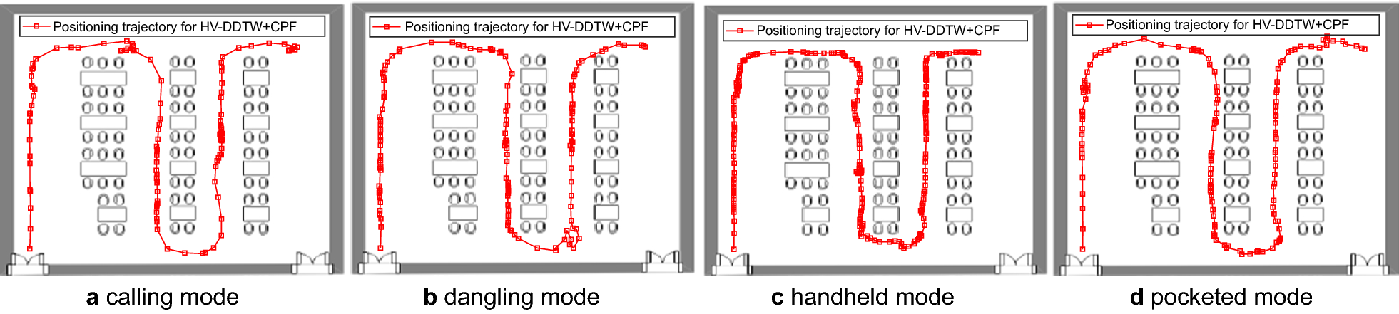 Fig. 14